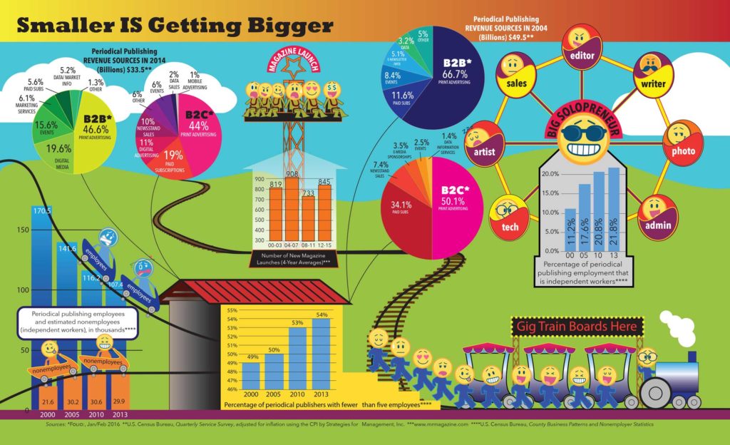 infographic_big